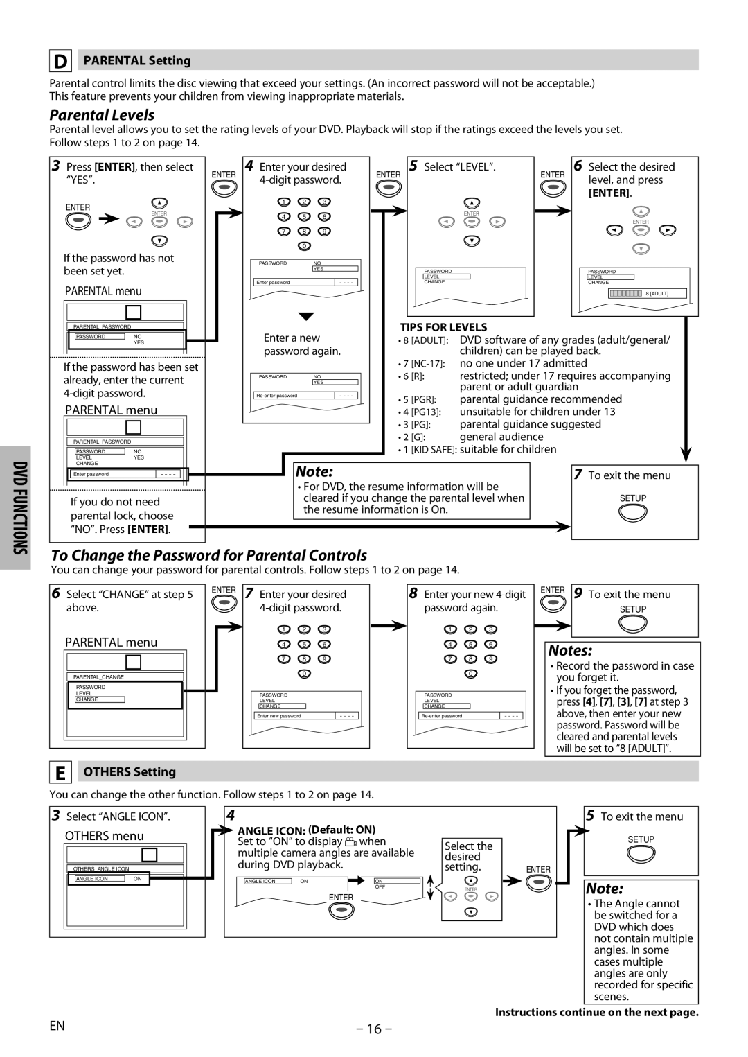 Magnavox MDV2400 owner manual Parental Setting, Parental menu, Others Setting, Enter, Tips for Levels 