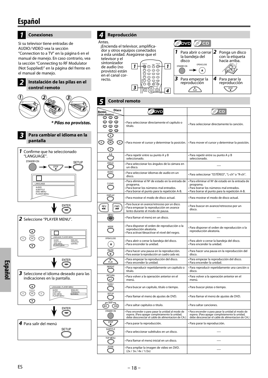 Magnavox MDV2400 Español, Conexiones, Instalación de las pilas en el control remoto Reproducción, Control remoto 