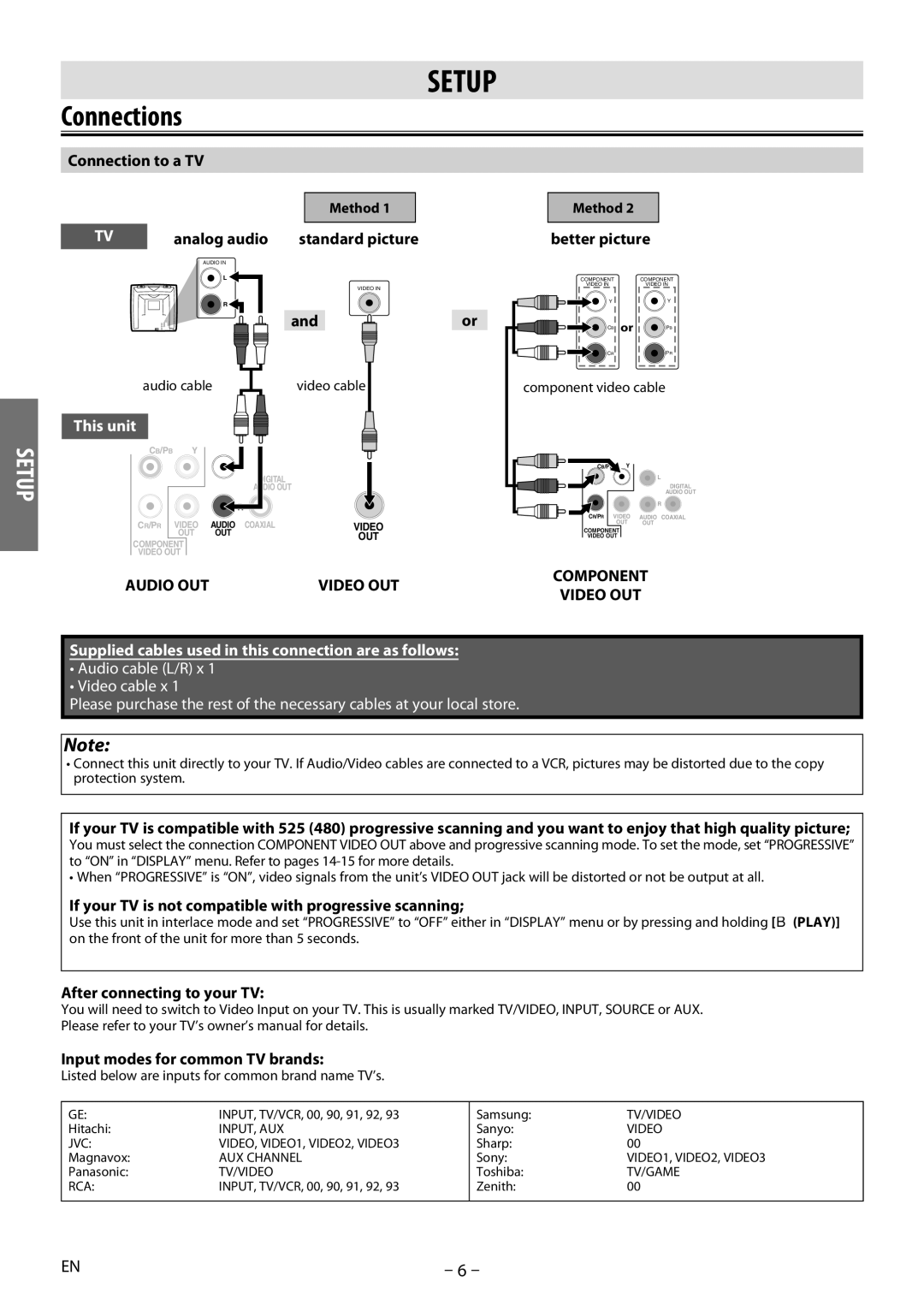 Magnavox MDV2400 owner manual Setup, Connections, Component Video OUT 