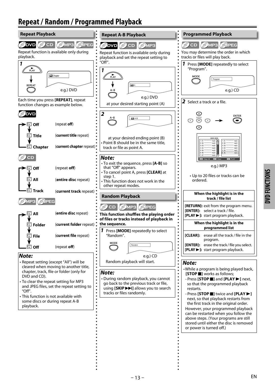 Magnavox MDV3000/F7 Repeat / Random / Programmed Playback, Repeat Playback Repeat A-B Playback Programmed Playback 