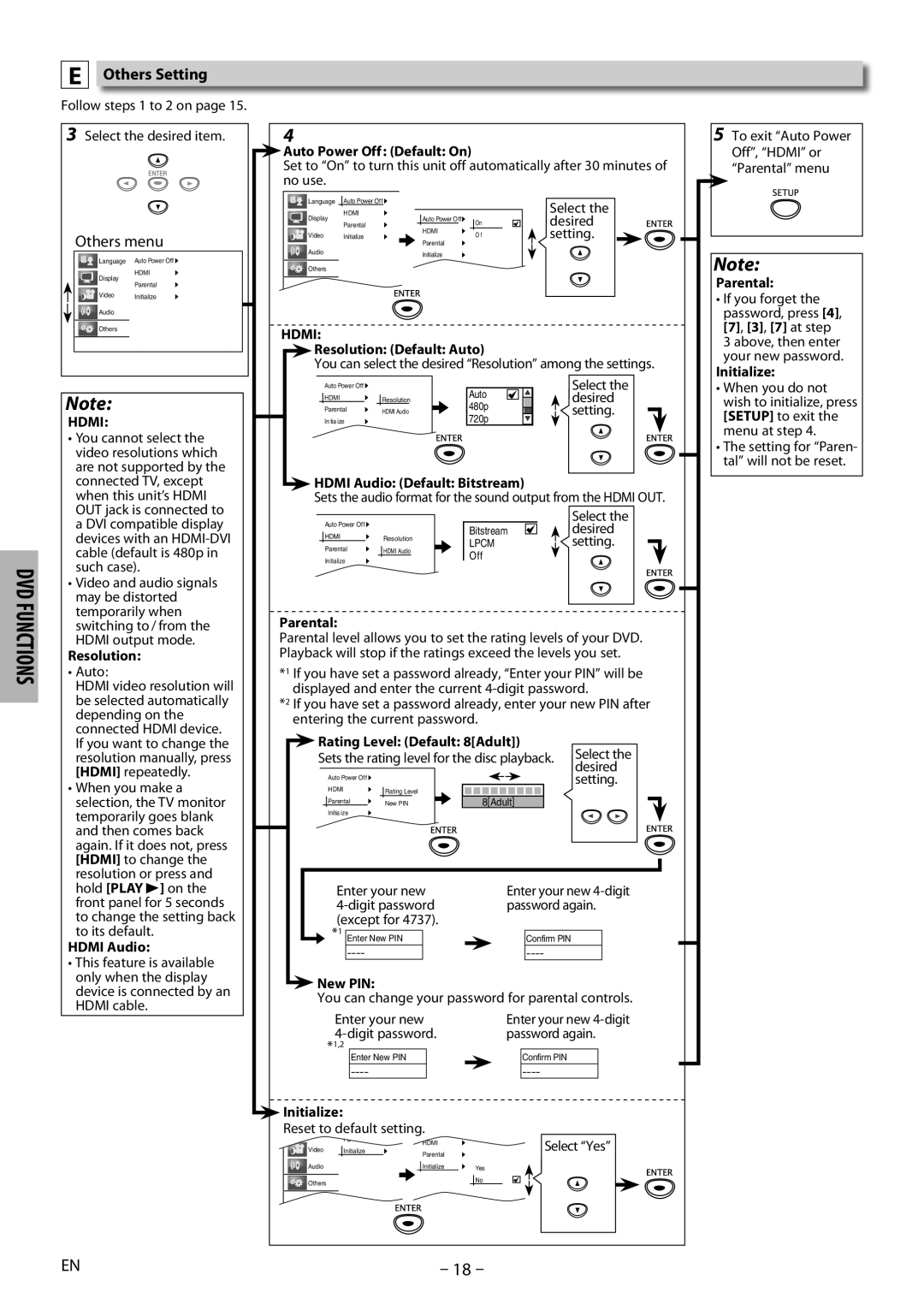 Magnavox MDV3000/F7 owner manual Others menu, Hdmi 