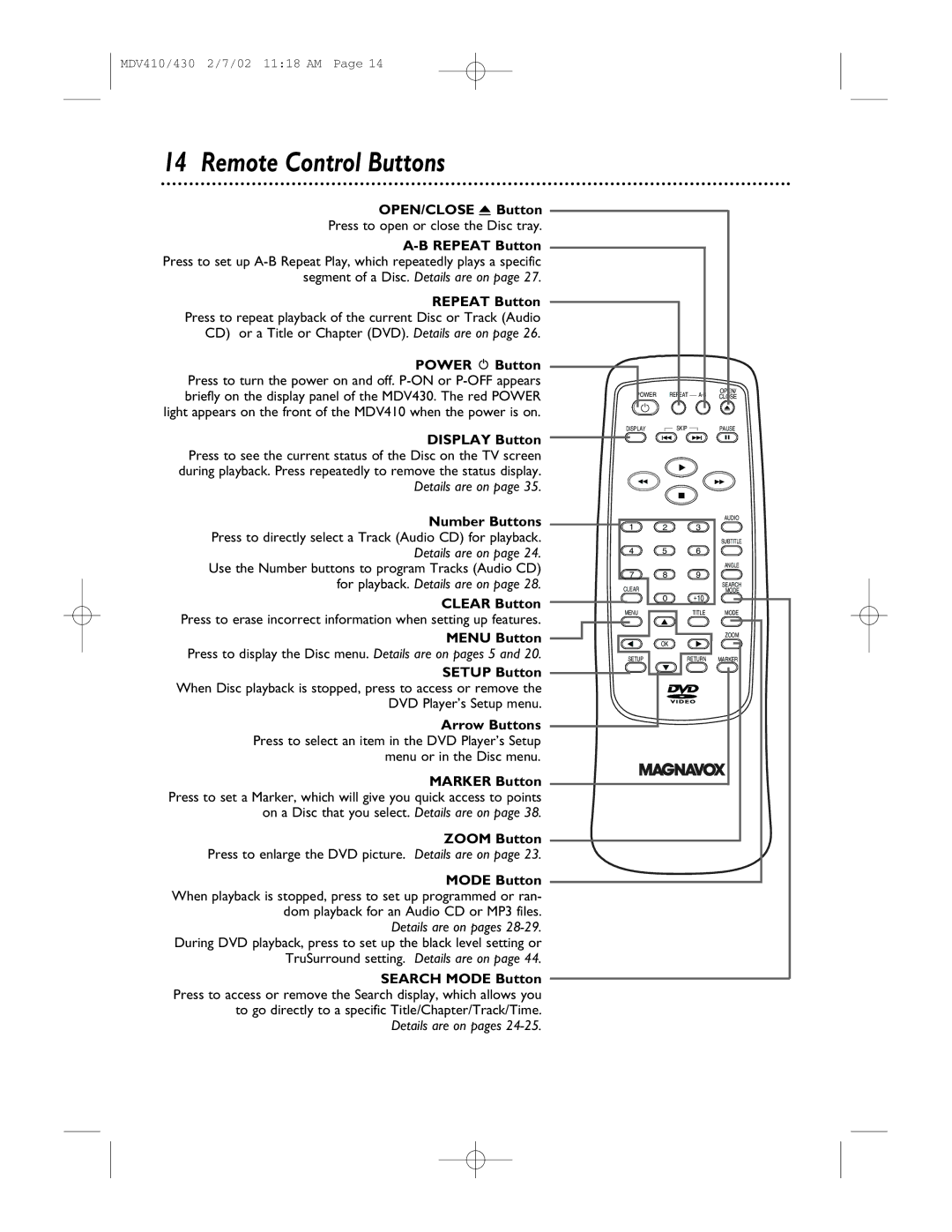 Magnavox MDV410, MDV430 owner manual Remote Control Buttons, OPEN/CLOSE a Button, Number Buttons, Clear Button, Menu Button 