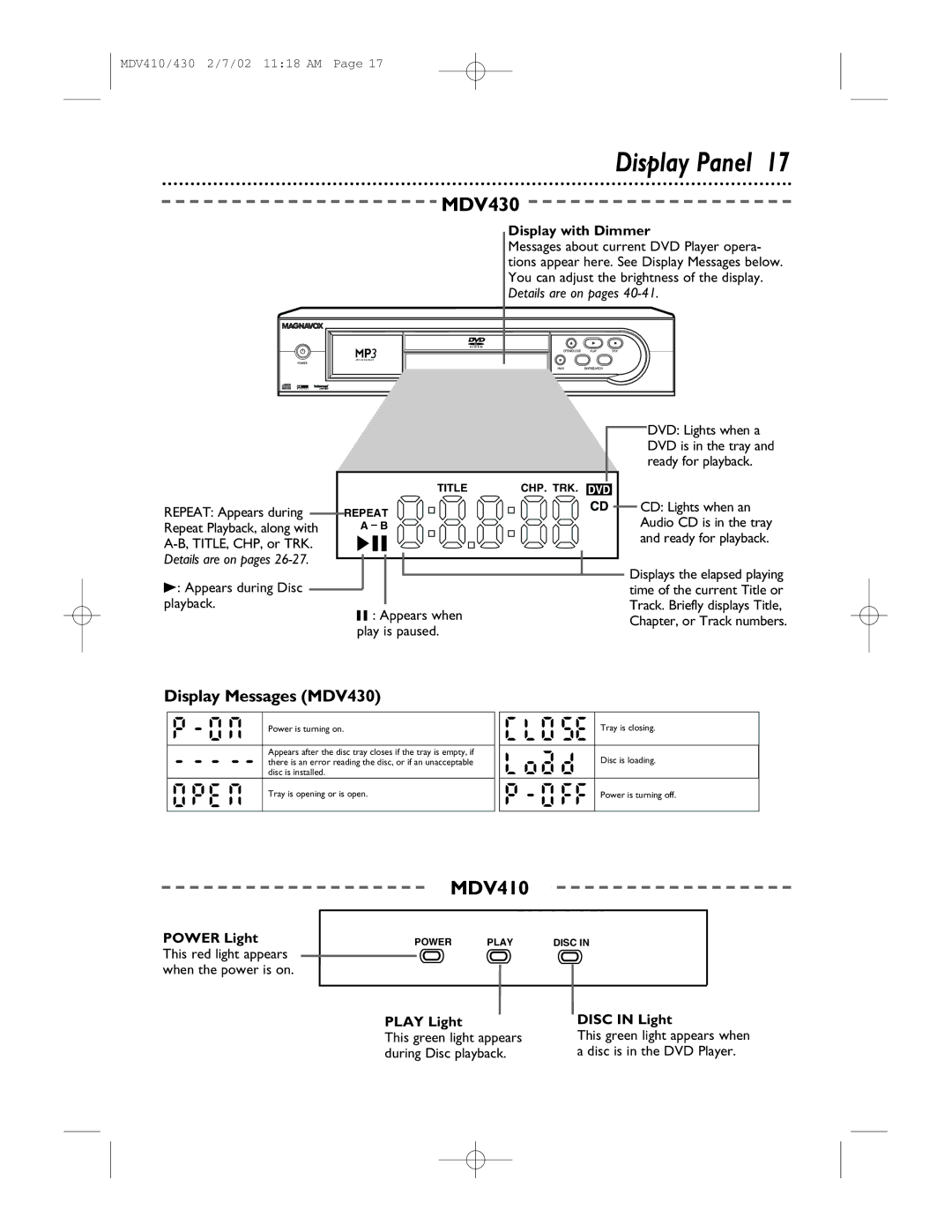 Magnavox MDV410 owner manual Display Panel, Display Messages MDV430 