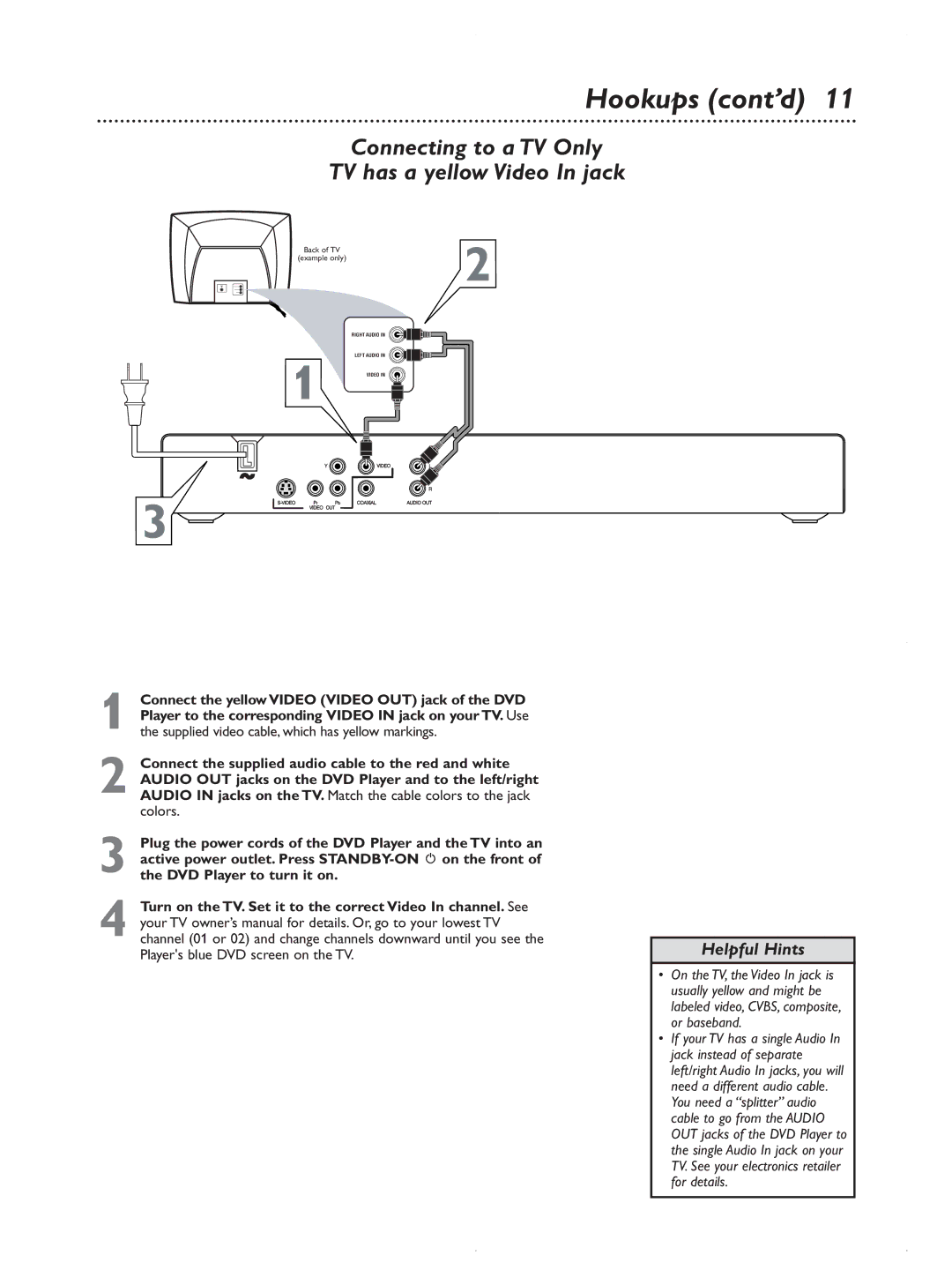 Magnavox MDV422 owner manual Connecting to a TV Only TV has a yellow Video In jack 