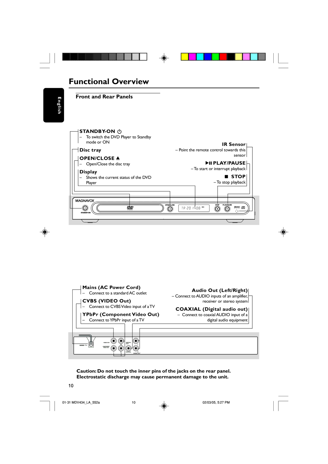 Magnavox MDV434 manual Functional Overview, Front and Rear Panels 