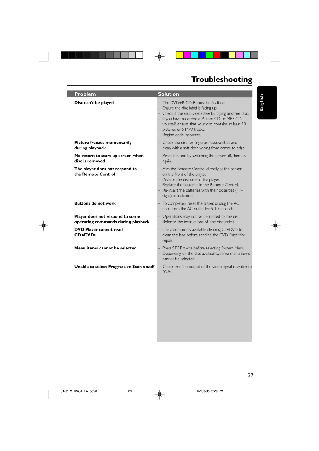 Magnavox MDV434 manual Troubleshooting 