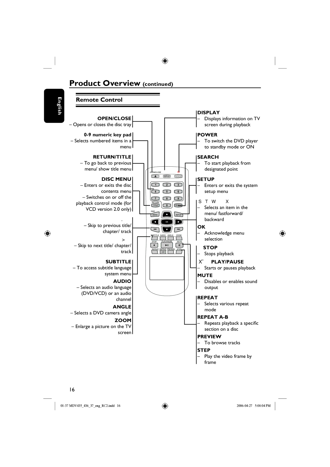 Magnavox mdv436, MDV435 manual Remote Control 