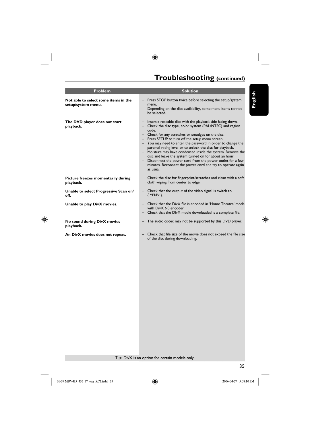 Magnavox MDV435, mdv436 manual Troubleshooting 