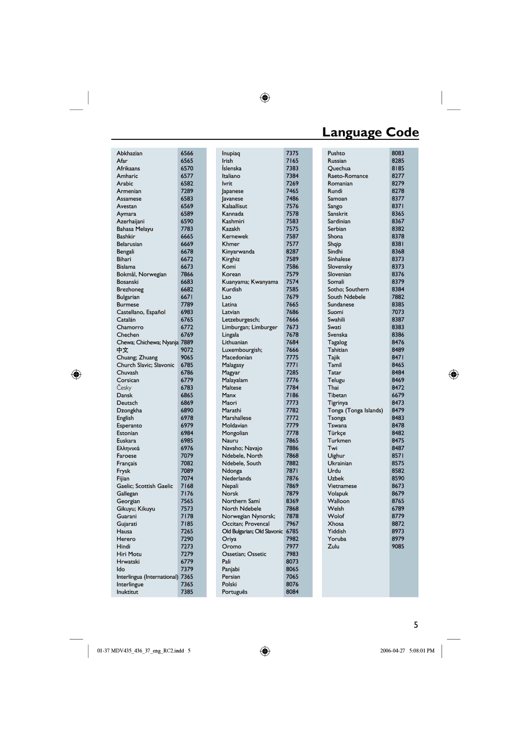 Magnavox MDV435, mdv436 manual Language Code 