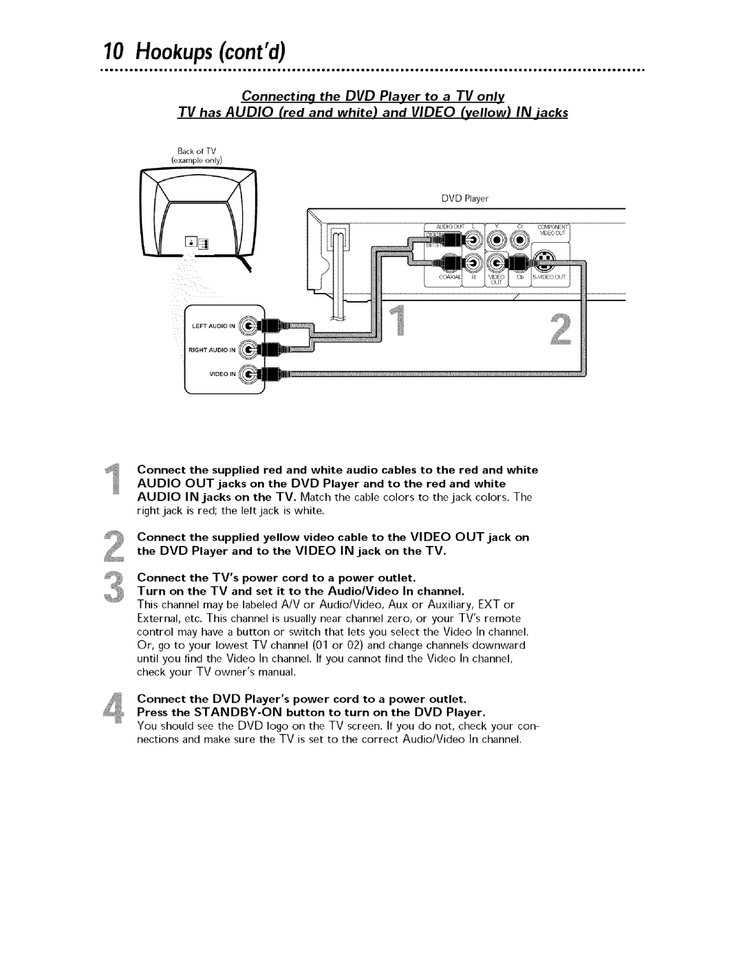 Magnavox MDV443 owner manual Back of TV Example only 