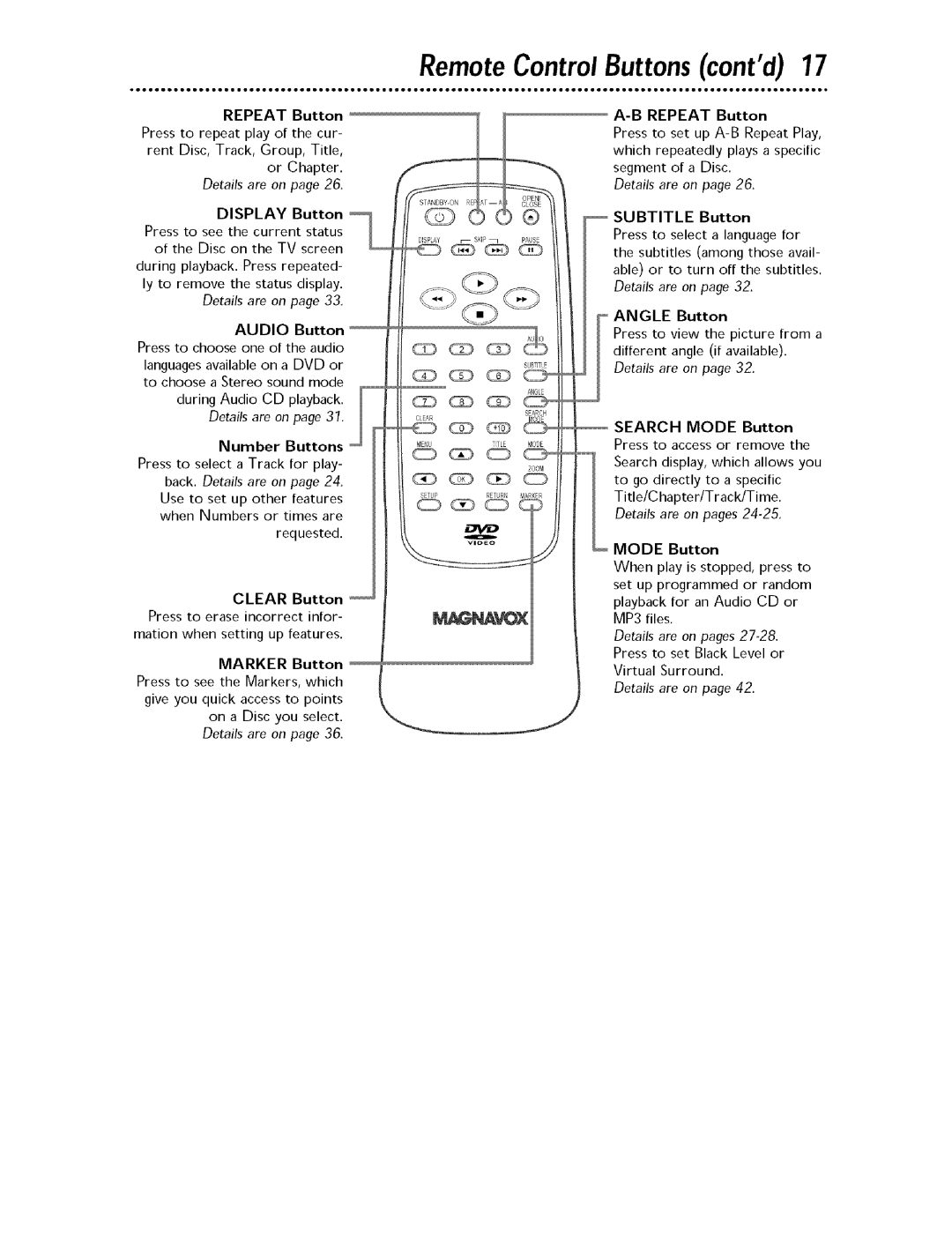 Magnavox MDV443 owner manual RemoteControlButtonscontd, Display Button, Audio Button, Search Mode Button, MP3 files 