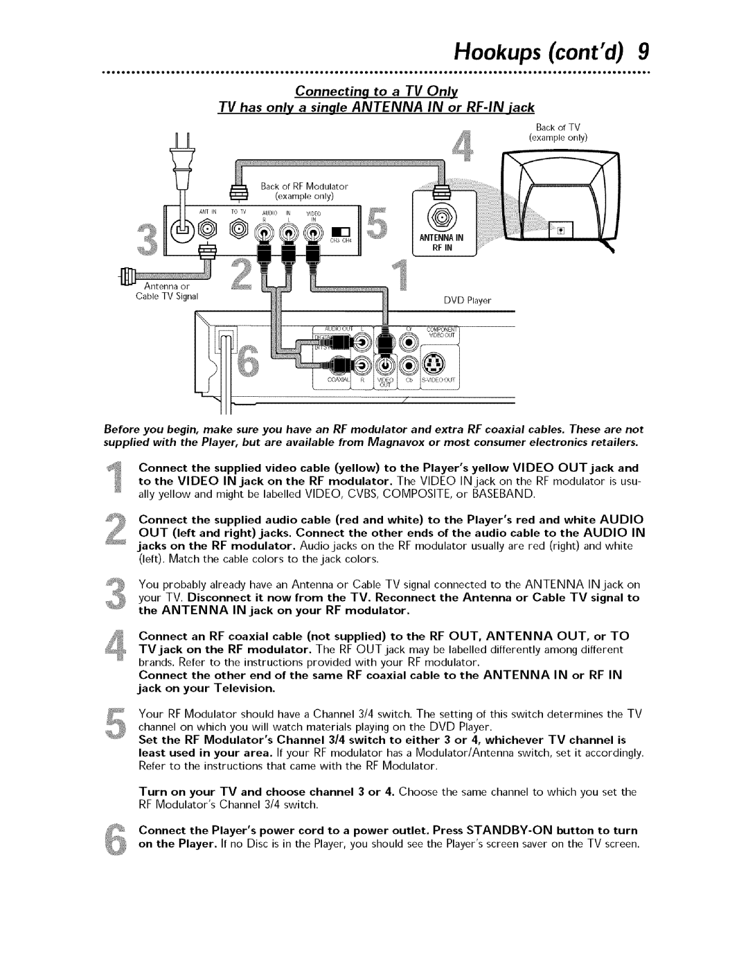 Magnavox MDV443 owner manual Hookups contd, Jack on your Television 