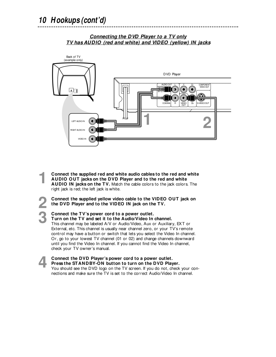 Magnavox MDV443 owner manual Back of TV Example only 