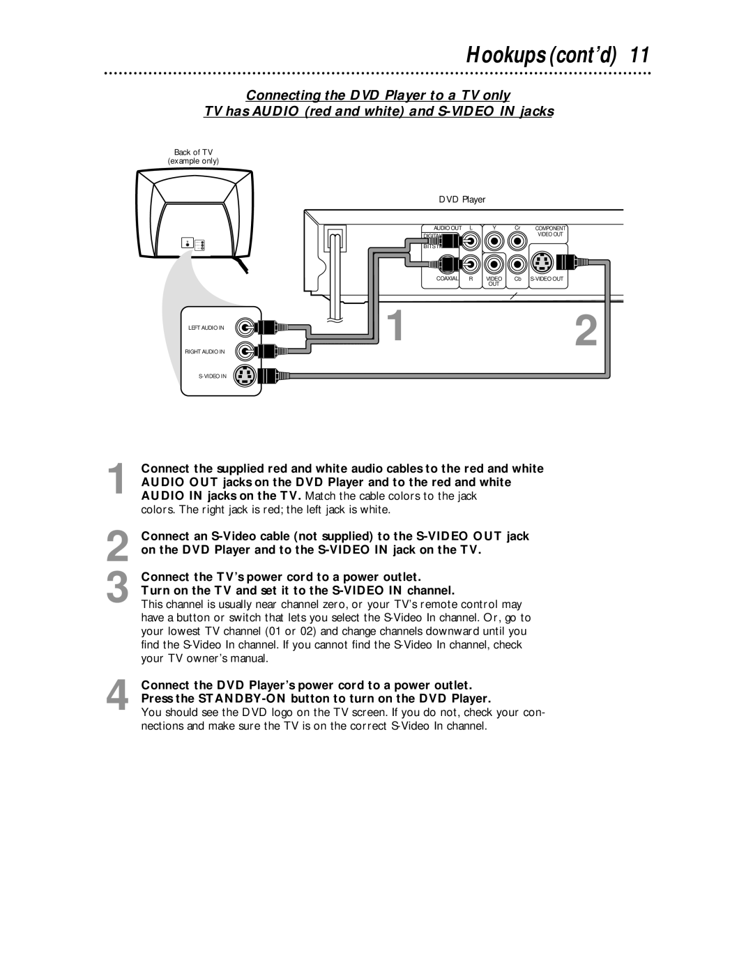 Magnavox MDV443 owner manual Colors. The right jack is red the left jack is white 