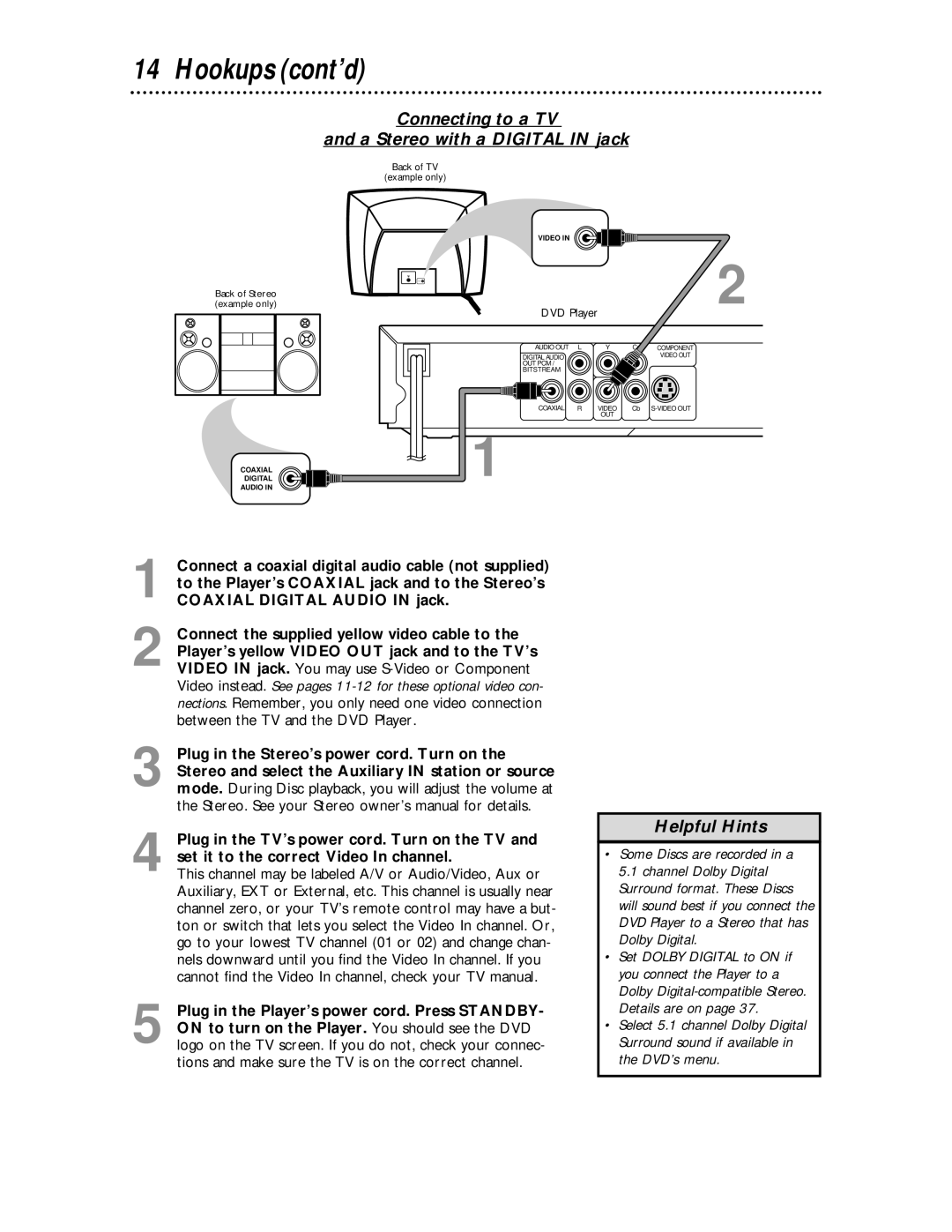 Magnavox MDV443 owner manual Connecting to a TV A Stereo with a Digital in jack 