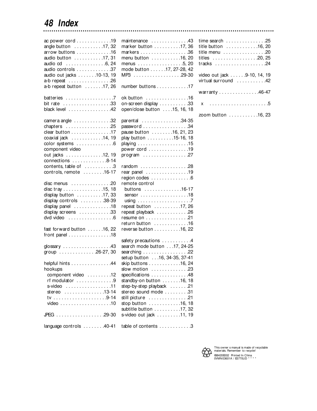 Magnavox MDV443 owner manual Index 