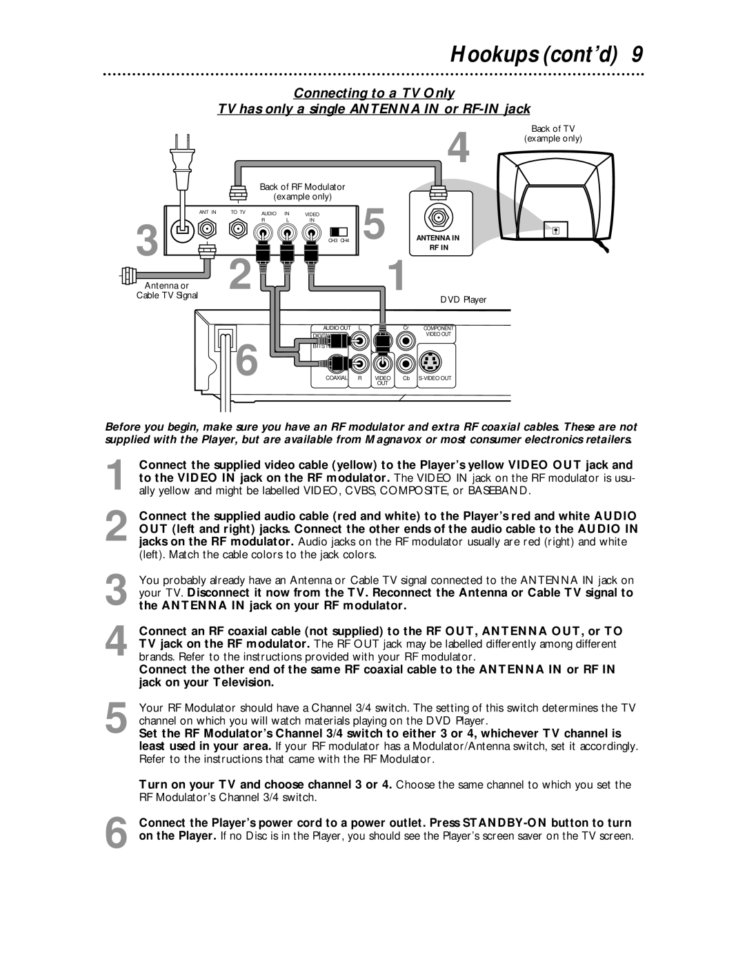 Magnavox MDV443 owner manual Hookups cont’d 