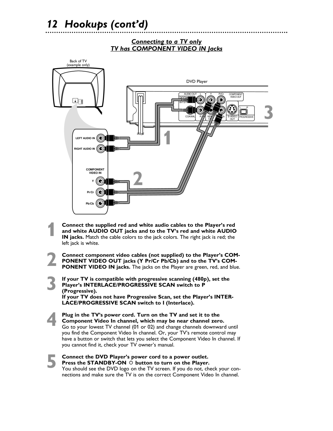 Magnavox MDV453 owner manual Connecting to a TV only TV has Component Video in Jacks 