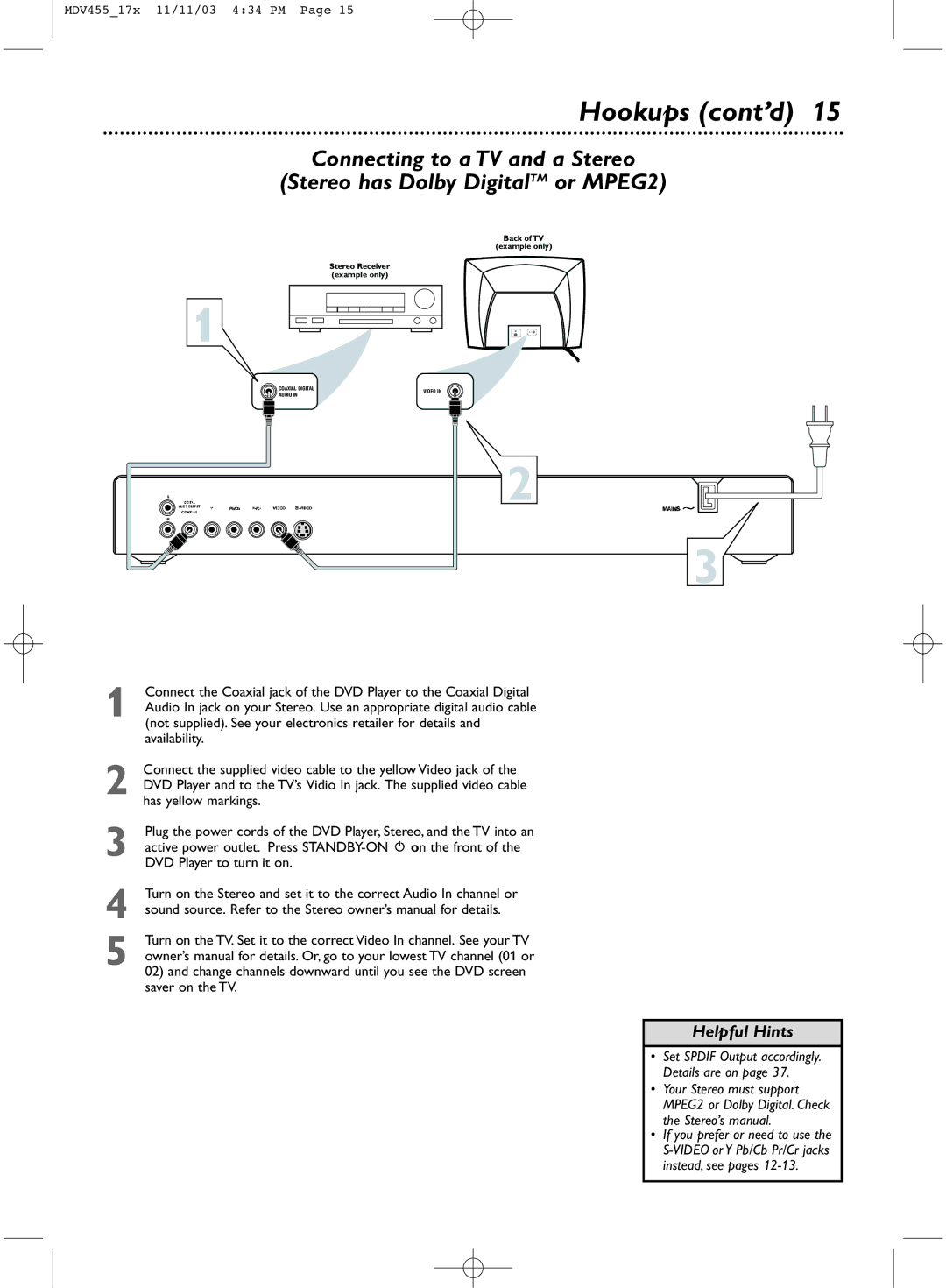 Magnavox MDV455 owner manual Set Spdif Output accordingly. Details are on 