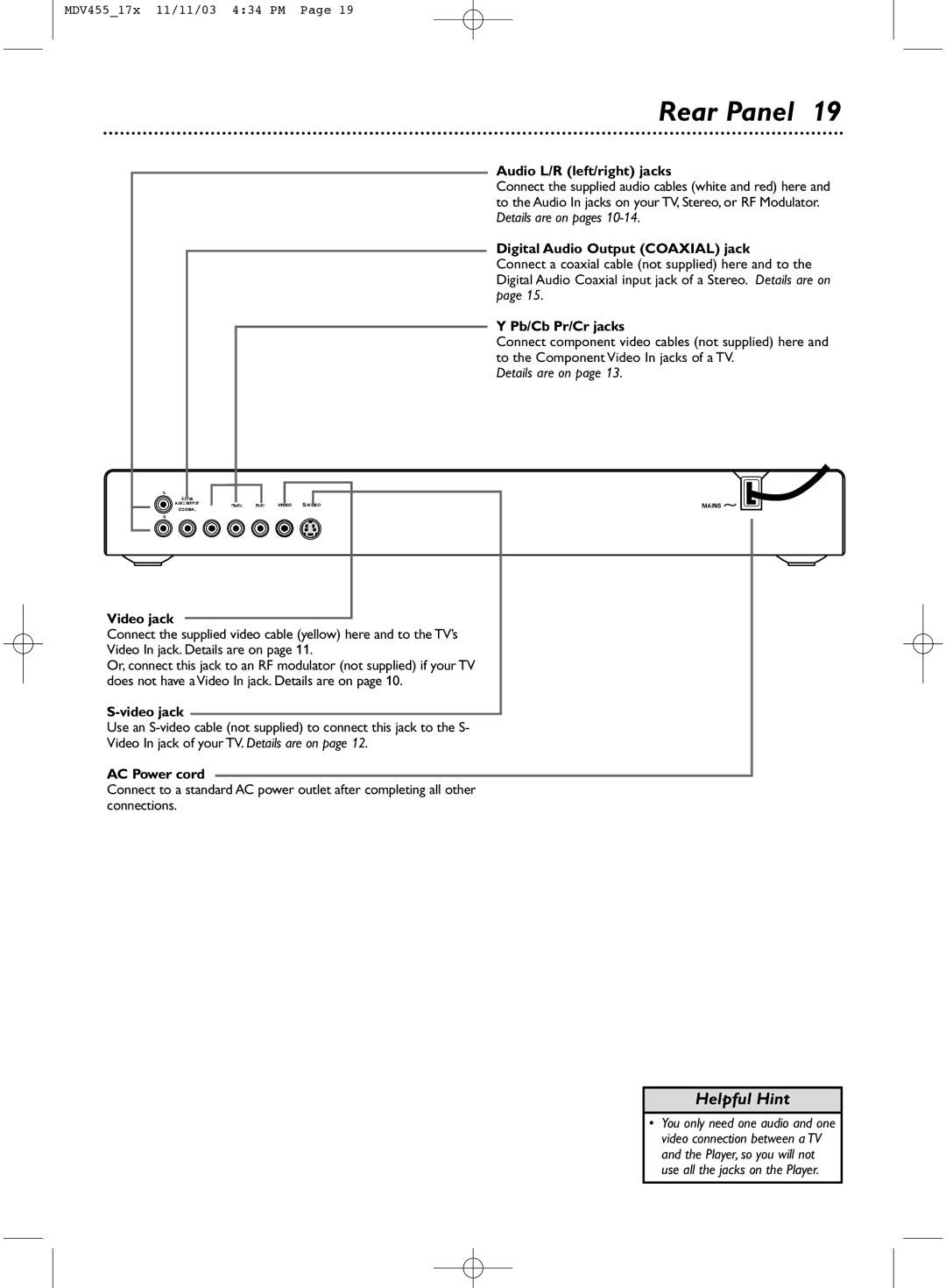 Magnavox MDV455 owner manual Rear Panel 