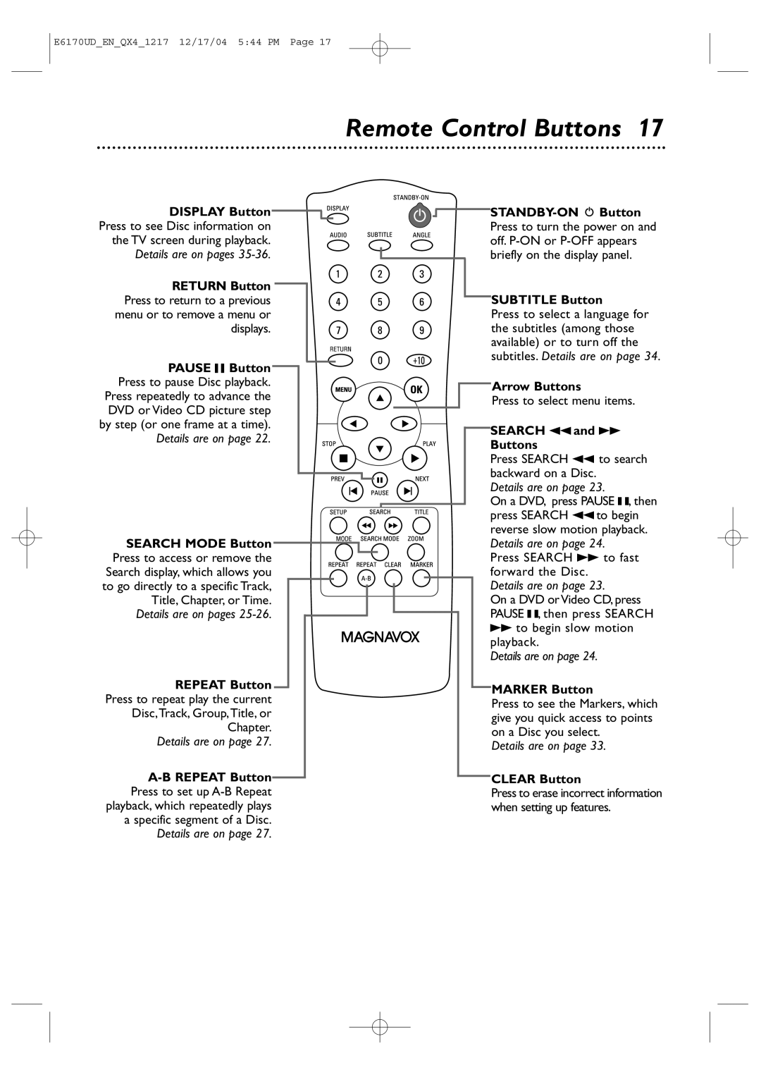 Magnavox MDV456/17 owner manual Remote Control Buttons 