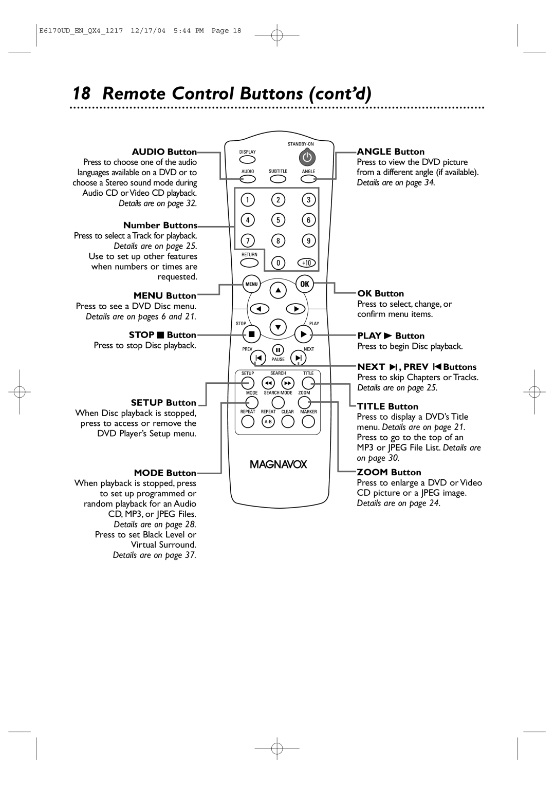 Magnavox MDV456/17 owner manual Remote Control Buttons cont’d 