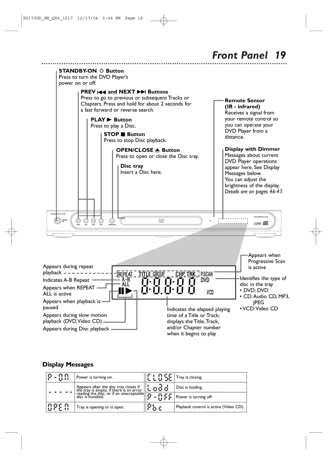 Magnavox MDV456/17 owner manual Front Panel, Display Messages, OPEN/CLOSE a Button, Disc tray 