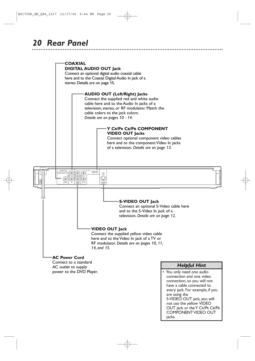 Magnavox MDV456/17 owner manual Rear Panel, Digital Audio OUT Jack, Video OUT Jacks 