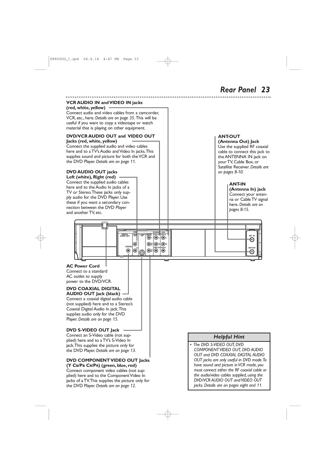 Magnavox MDV540VR/17 owner manual Rear Panel, VCR Audio in and Video in jacks red, white, yellow 