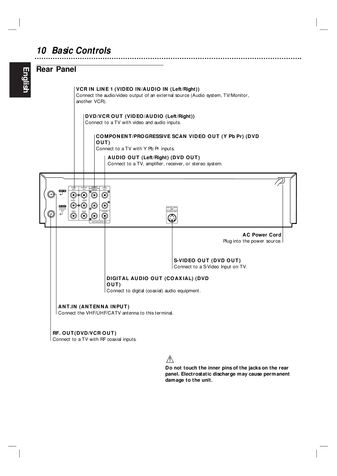 Magnavox MDV560VR warranty Rear Panel 