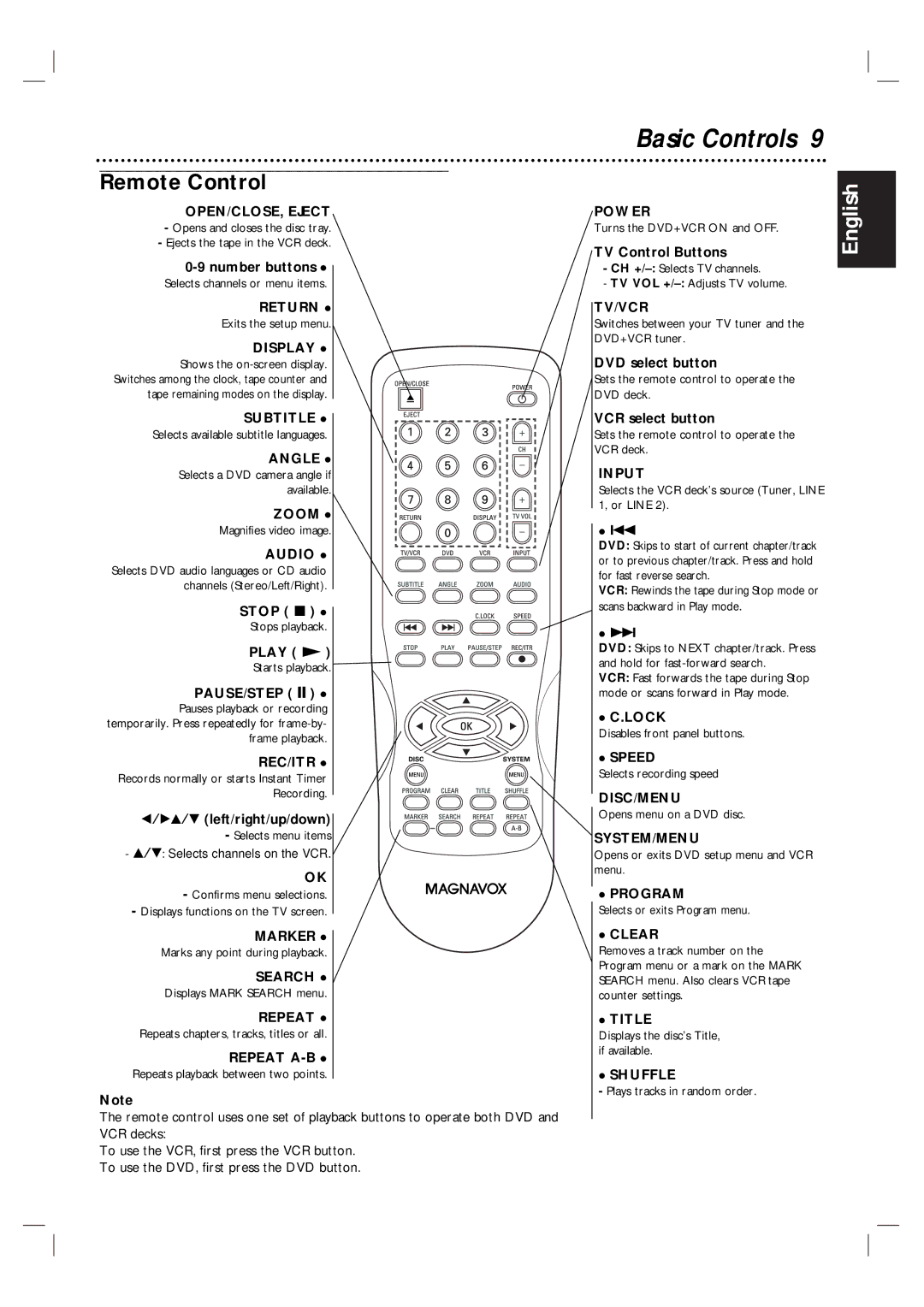 Magnavox MDV560VR warranty Remote Control 