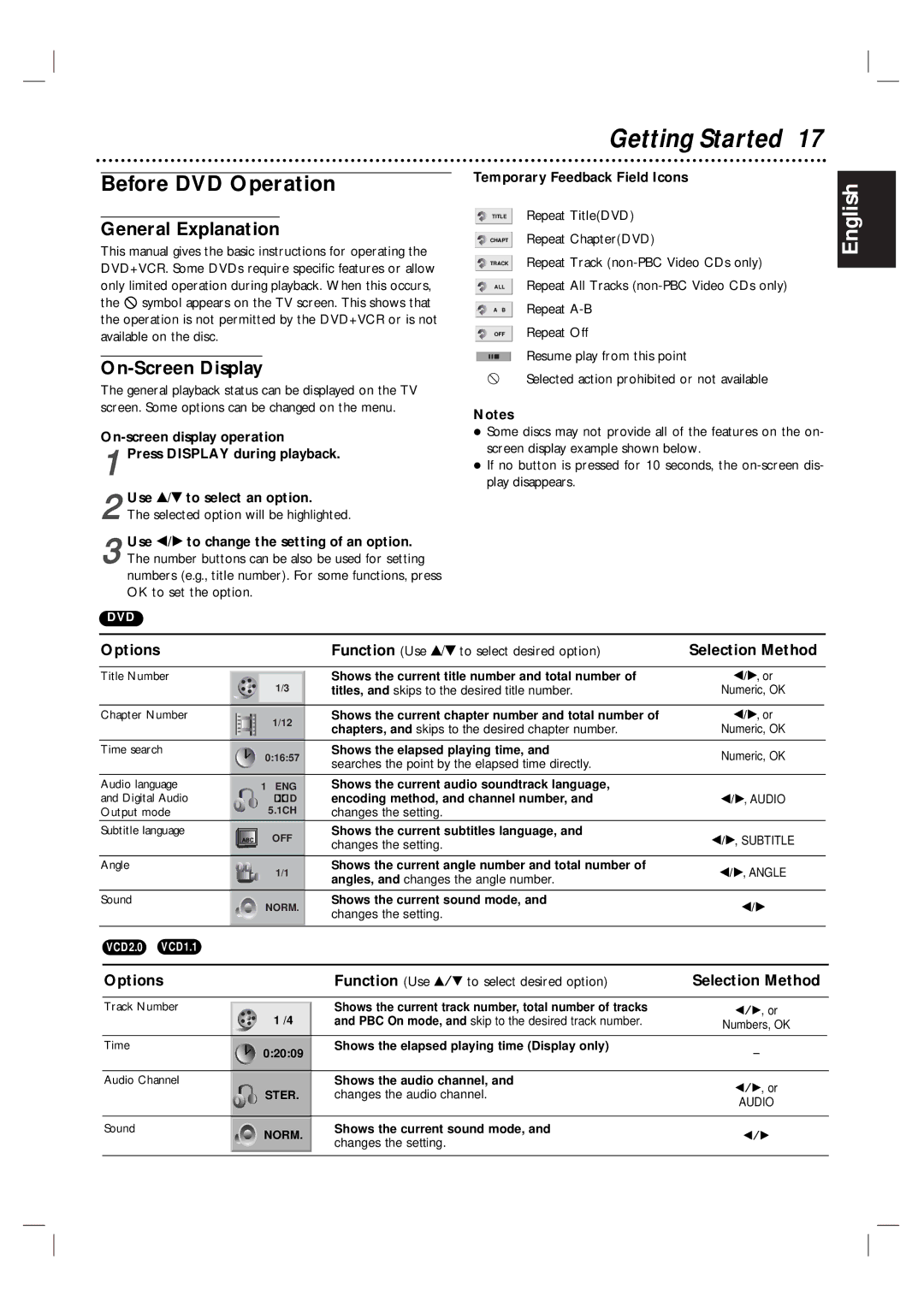 Magnavox MDV560VR/17 warranty Before DVD Operation, General Explanation, On-Screen Display, Options 