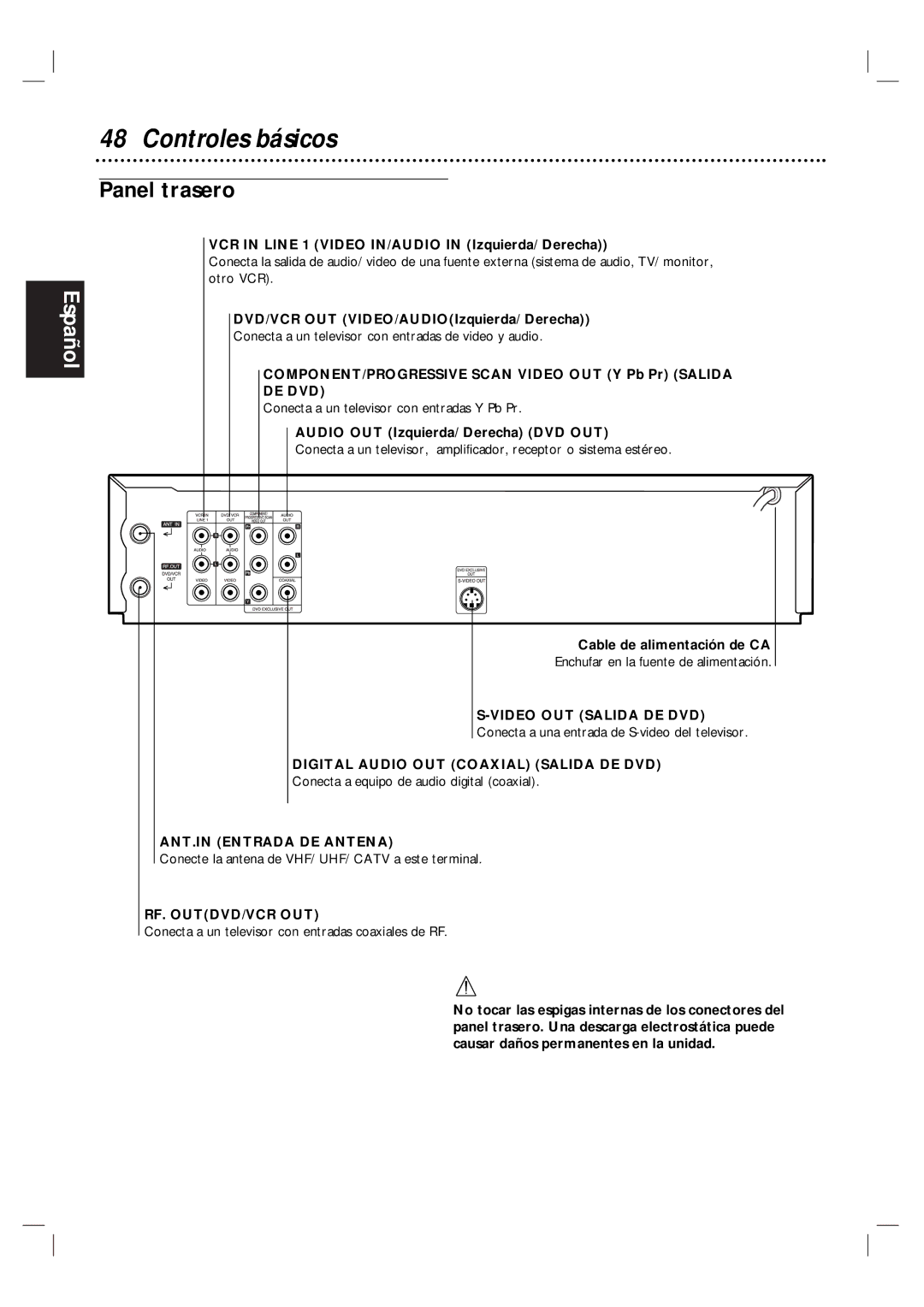 Magnavox MDV560VR/17 warranty Panel trasero, De Dvd, Video OUT Salida DE DVD, Digital Audio OUT Coaxial Salida DE DVD 