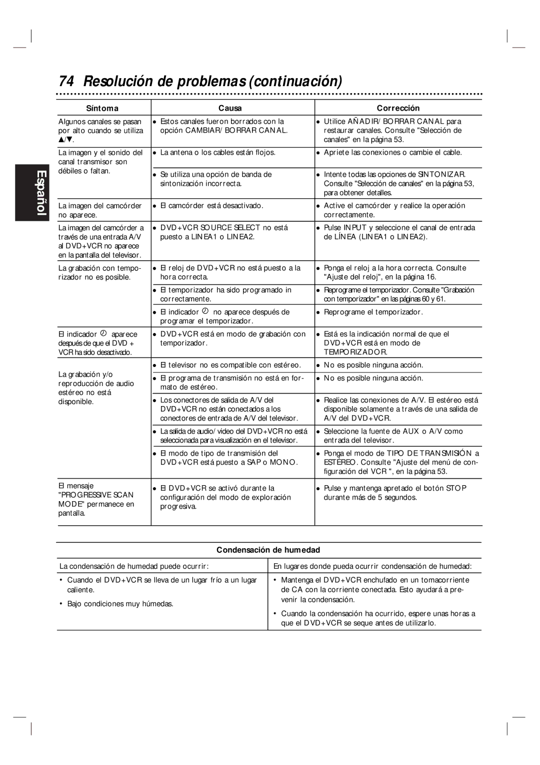 Magnavox MDV560VR/17 warranty Resolución de problemas continuación, Condensación de humedad 