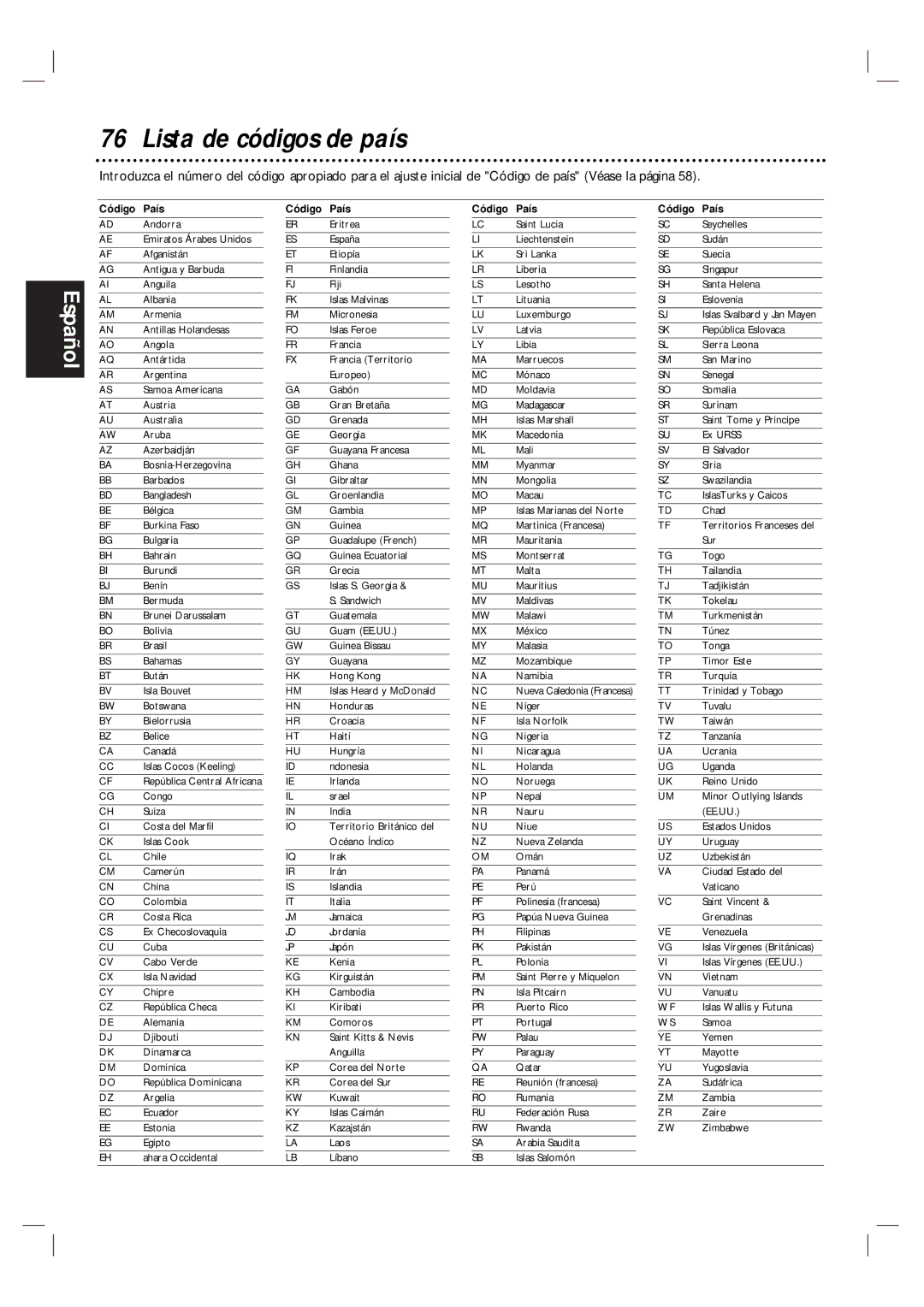 Magnavox MDV560VR/17 warranty Lista de códigos de país 