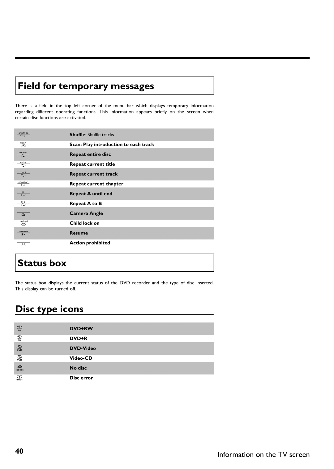 Magnavox MDV650R, MDV630R manual Field for temporary messages, Status box, Disc type icons, Video No disc Disc error 