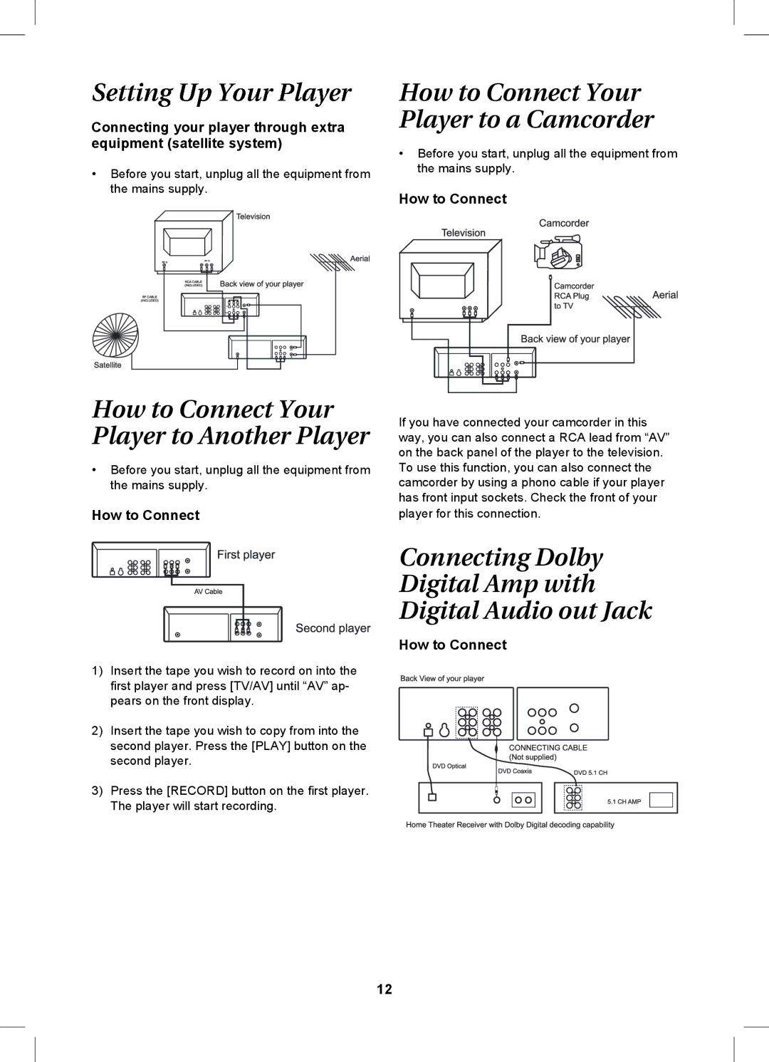 Magnavox MDVDVCR5 manual Connecting Dolby Digital Amp with Digital Audio out Jack, How to Connect 