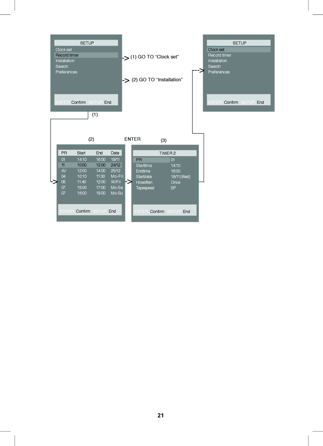 Magnavox MDVDVCR5 manual Enter 