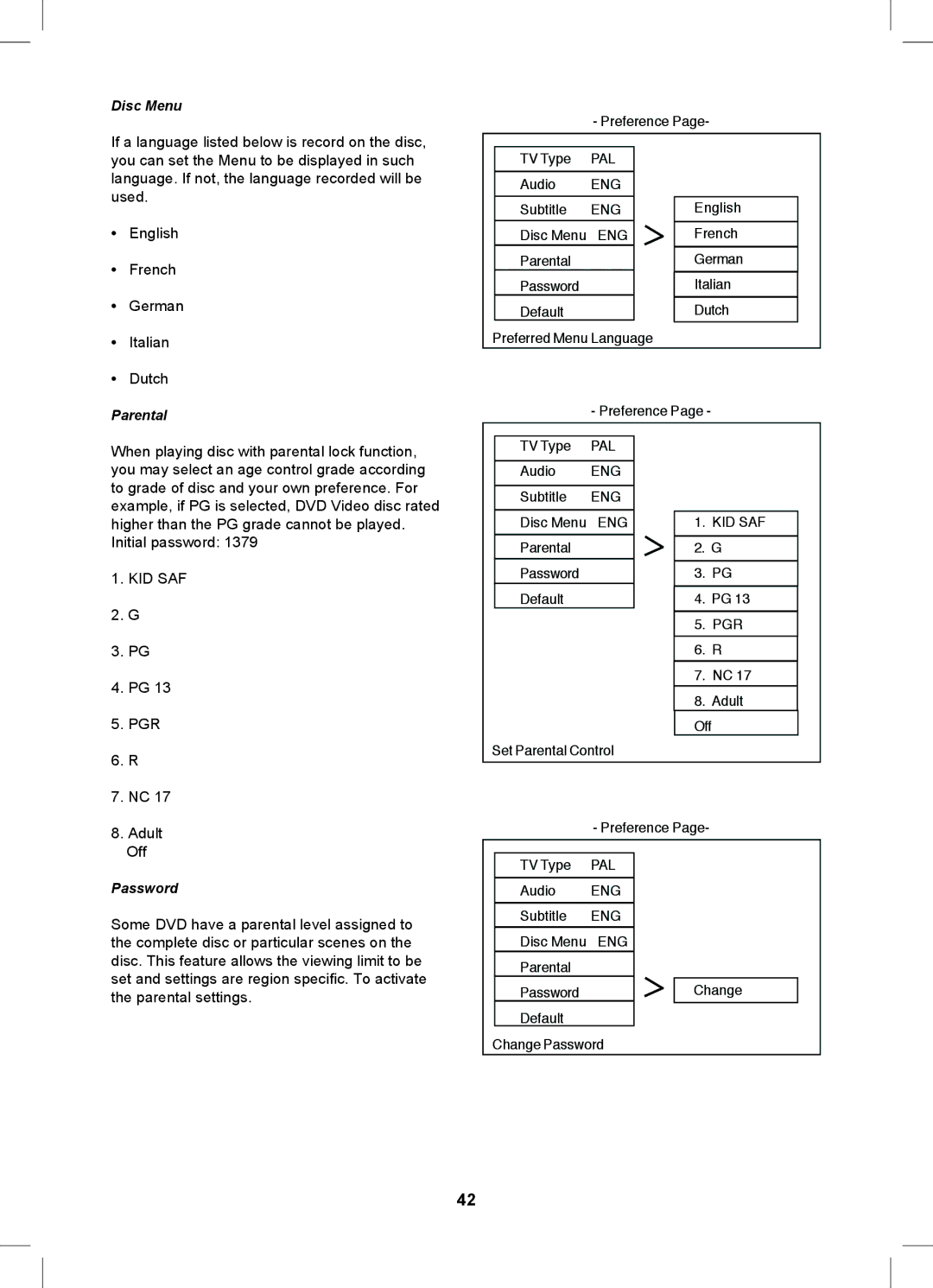 Magnavox MDVDVCR5 manual Disc Menu, Parental, Password 