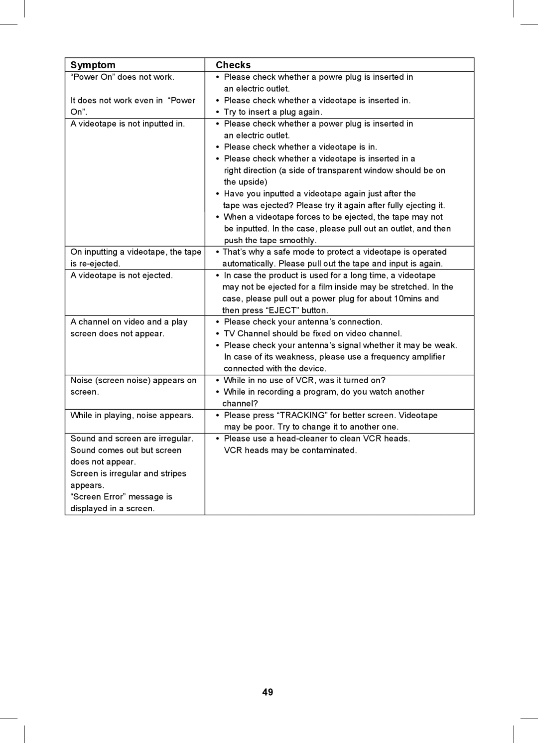 Magnavox MDVDVCR5 manual Symptom 