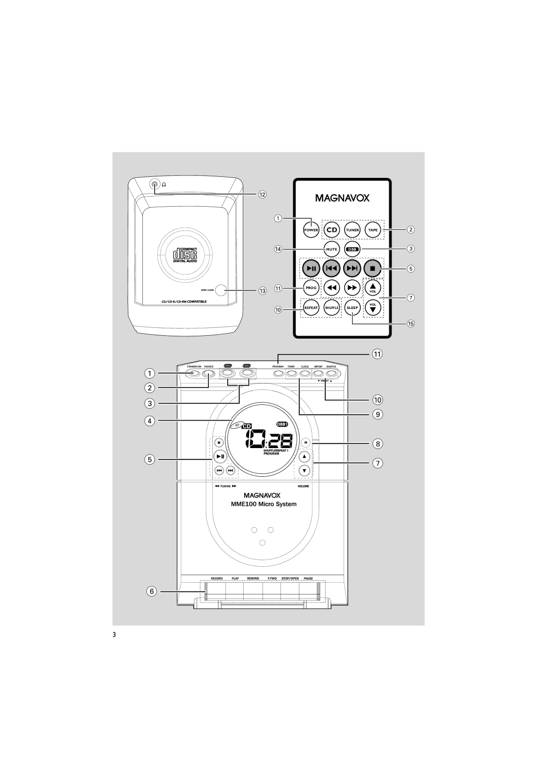 Magnavox MME100 warranty Dbb 