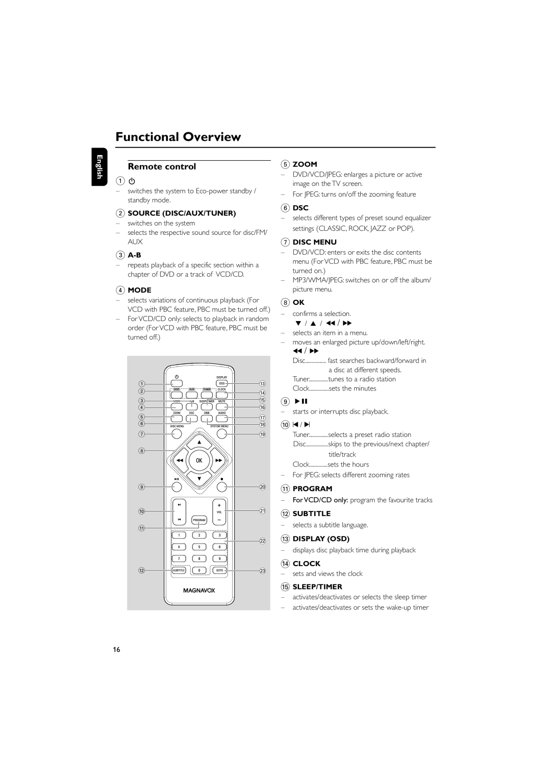 Magnavox MME239 owner manual Remote control 