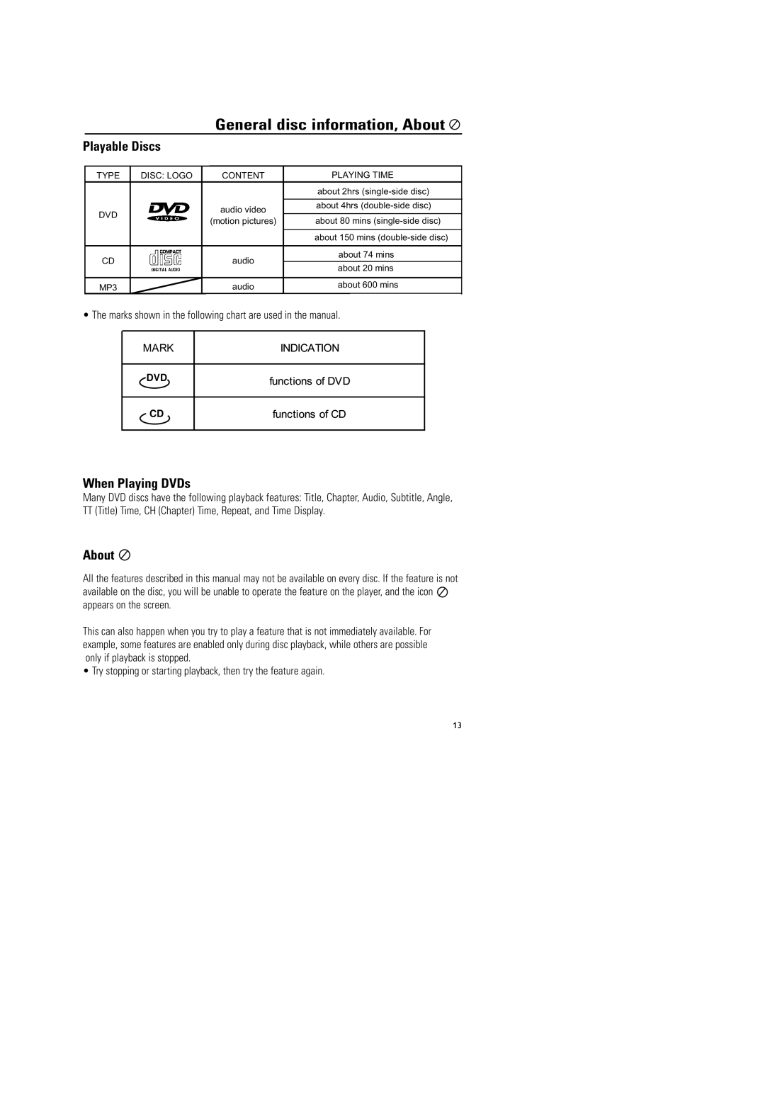 Magnavox MPD-700 warranty General disc information, About, Playable Discs, When Playing DVDs 