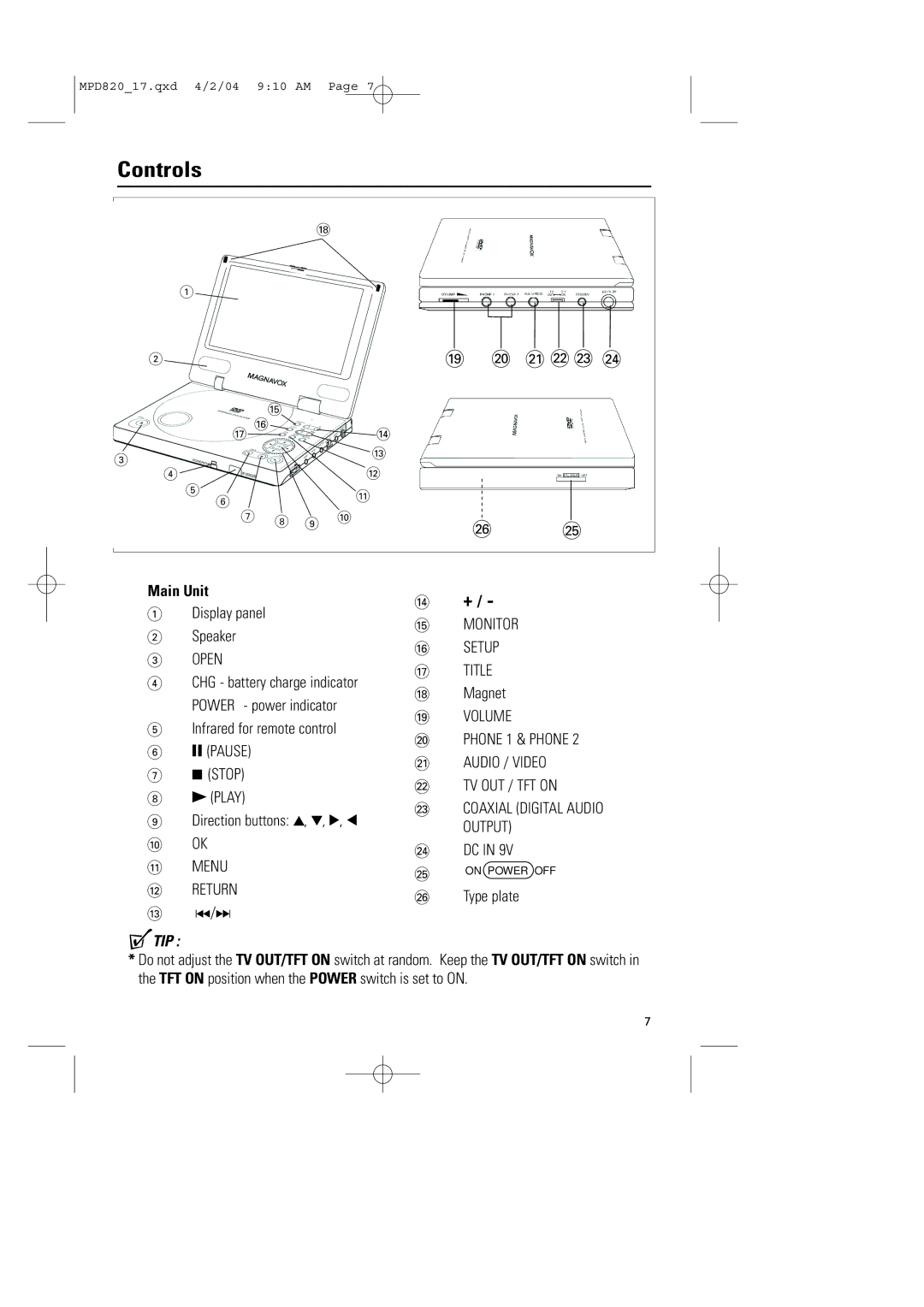 Magnavox MPD820 owner manual Controls, $ +, Main Unit 