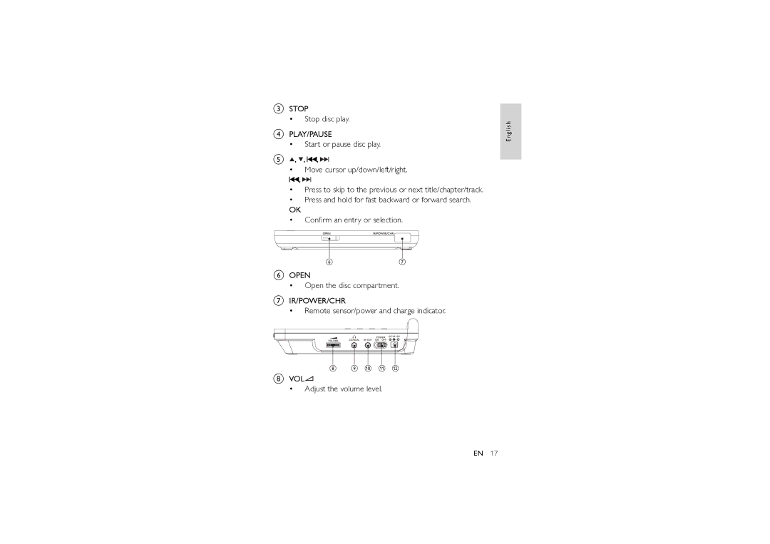 Magnavox MPD8710 manual English 