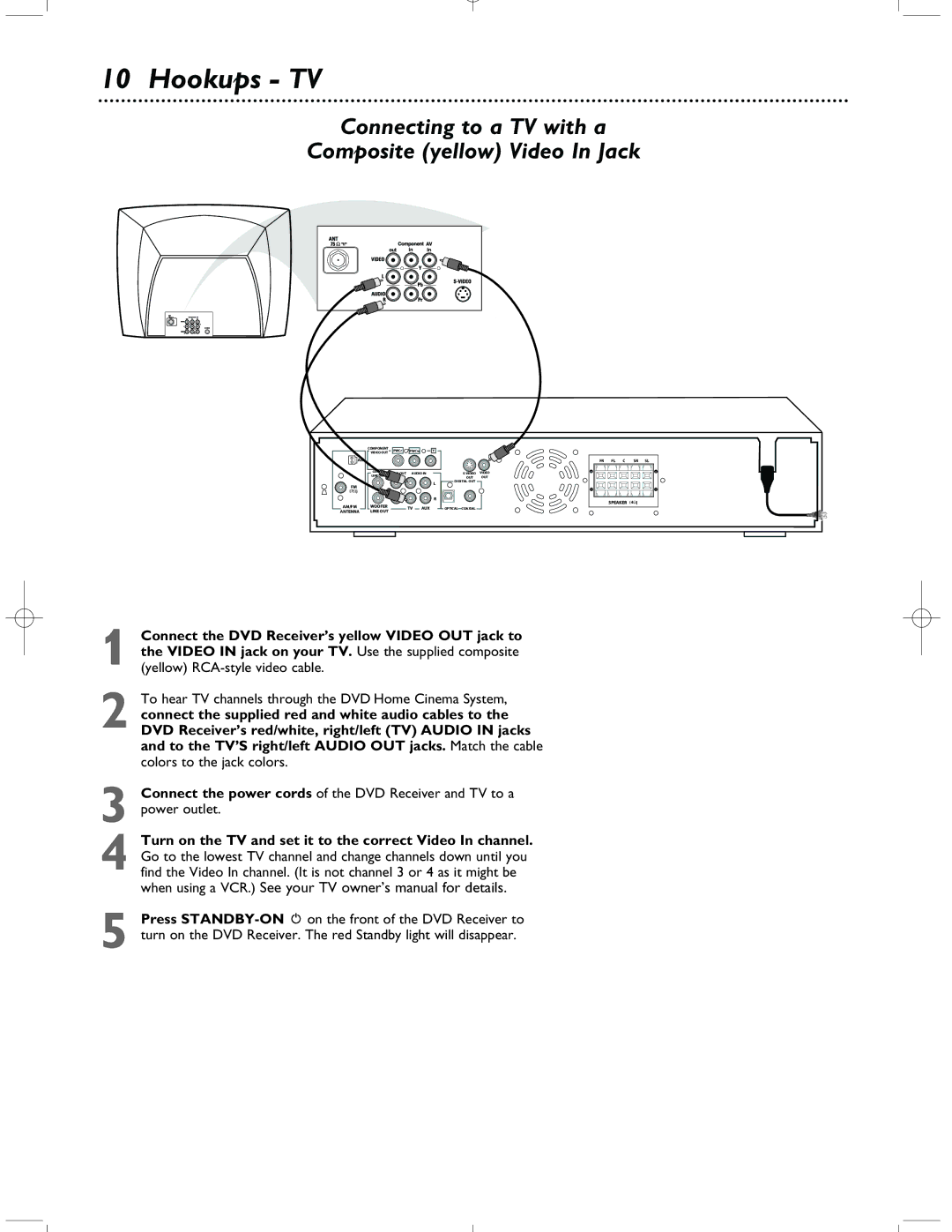 Magnavox MRD-200 warranty Hookups TV, Connecting to a TV with a Composite yellow Video In Jack 