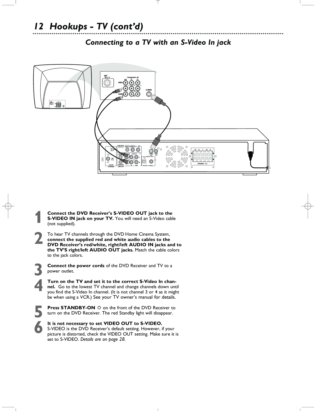 Magnavox MRD-200 warranty Connecting to a TV with an S-Video In jack 