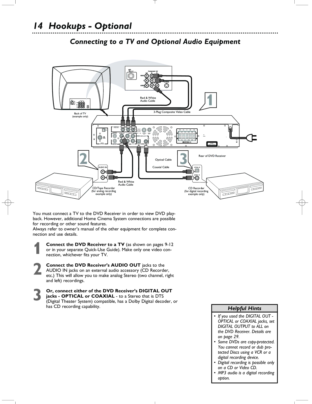 Magnavox MRD-200 warranty Hookups Optional, Connecting to a TV and Optional Audio Equipment 