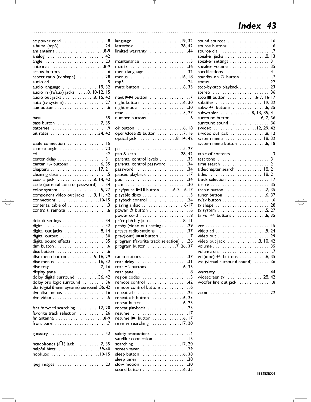 Magnavox MRD-200 warranty Index 