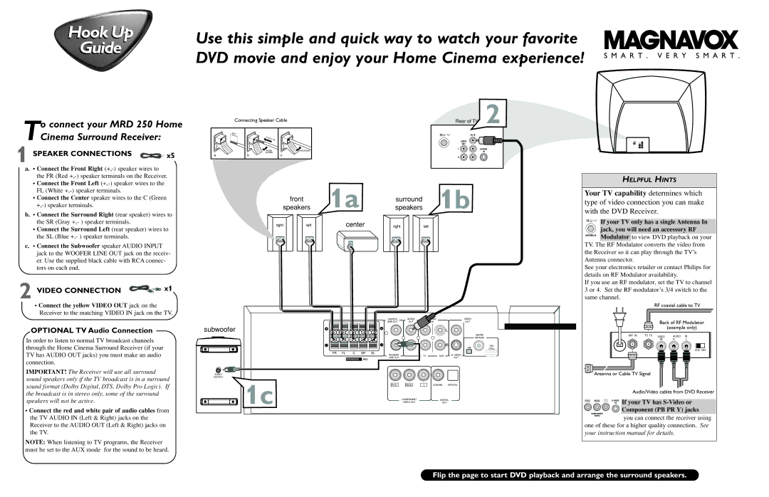 Magnavox MRD 250 instruction manual If your TV has S-Video or, Component PB PR Y jacks 